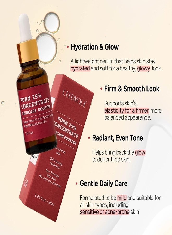 CELDYQUE Salmon DNA PDRN 250,000 ppm Concentrate Skincare Booster - Microneedling Serum w/EGF Peptide & PDRN 25% Growth Factor - Anti-Aging Face Serum with Panthenol 1 Fl Oz Korean Skincare - Image 3